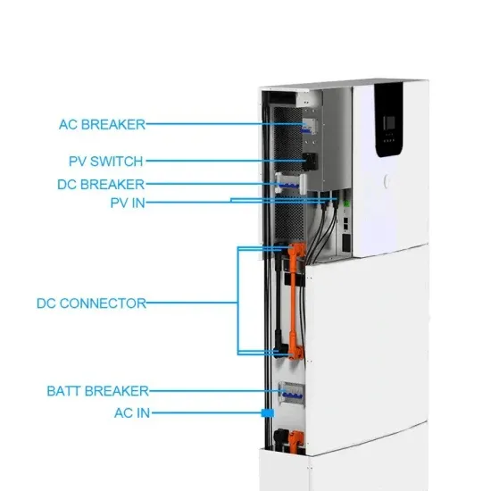 Energy Storage Company Field Development Plan