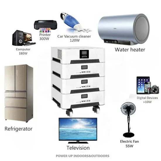 Global Electrochemical Energy Storage Power Station