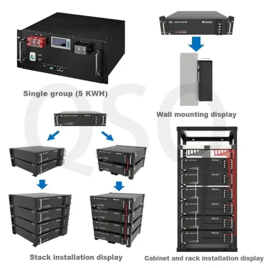 High-voltage type smart photovoltaic energy storage container used in Syrian weather stations