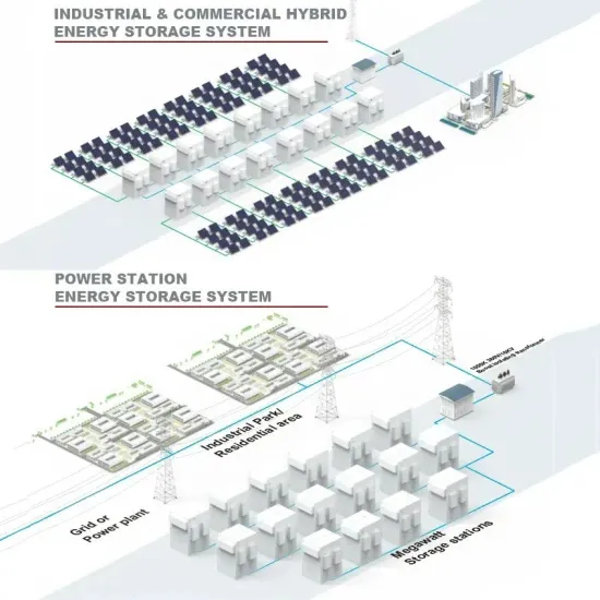 Solar photovoltaic bracket accessories name
